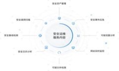 ### 如何解决TokenIM合约校验错误：详尽解决方案与