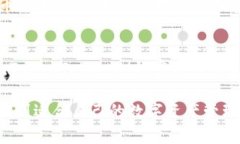   全面解析TokenTokenIM钱包的使用方法与技巧 /  g