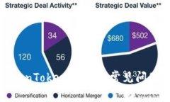 如何解决TokenTokenIM钱包常见问题及解决方案