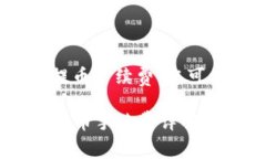 关于Tokenim的提币手续费，您可以参考以下信息：