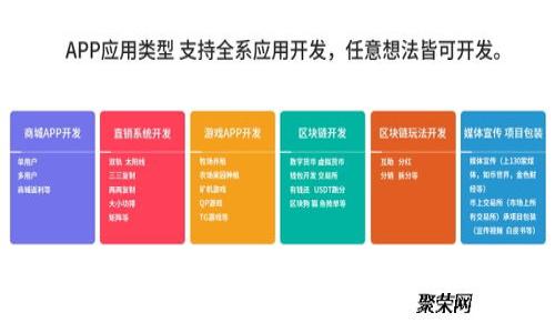 如何解决TokenTokenim钱包登陆不了国外网的问题